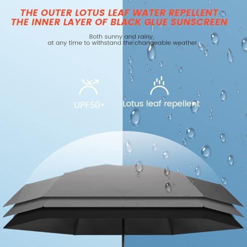 Mini Folding Umbrella with Case - Ultra-Portable Compact Travel Umbrella, Anti-UV Rainproof Windproof Fast Dry and Ultra Lightweight for Women, Men, Students (Black) - Image 3