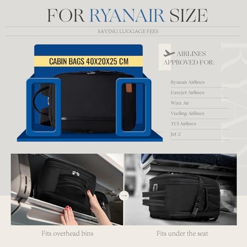 for Ryanair Cabin Bags 40x20x25 Underseat Anti Theft Carry-ons, Travel Backpack Cabin Size Hand Luggage Bag with Water Bottle Holder - Image 2