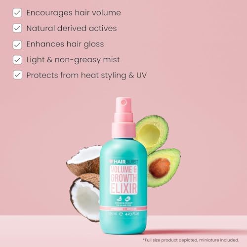 HAIR BURST Travel Gift Set - Mini Shampoo & Conditioner Set, Nourishing Mask and Volumising Elixir for Longer, Stronger and Healthier Hair Perfect for Travelling and Gifting - Image 6