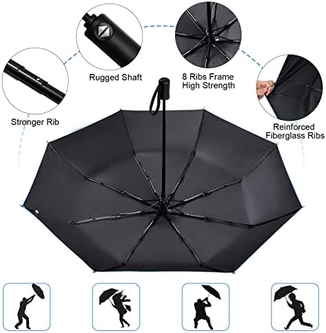 Vicloon Automatic Umbrella Windproof, Compact Travel Folding Umbrellas, UV Blocked Umbrella, Portable Umbrellas Compact Foldable Lightweight Design and High Wind Resistance - Image 3