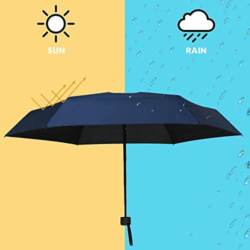 Vicloon Travel Umbrella, 6 Ribs - Small, Lightweight, Blocks UPF 50 UV, Compact for Purse and Sun Protection - Image 5