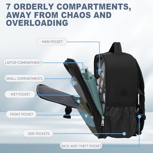 for Ryanair Cabin Bags 40x20x25 Underseat Carry-ons Travel Backpack with Anti Theft Bag 20L Flight Bag with USB Charging Port - Image 5