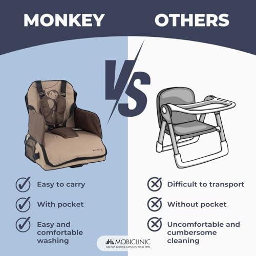 Mobiclinic® Kids, Travel Booster Seat, Monkey, Portable High Chair, Travel High Chair, 6 to 36 Months, Up to 15 kg(33 lb), Foldable, with Storage, Baby High Chair, Baby Seat, Colour Beige - Image 9