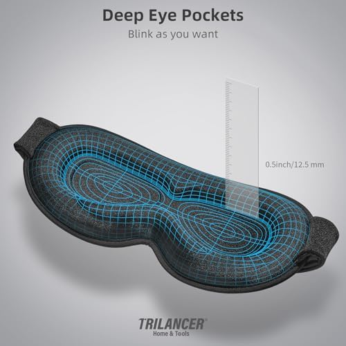 2025 Innovative Sleep Mask for Men and Women, Trilancer 3D 100% Light Blocking Design, Comfortable Eye mask, Blackout Blindfold for Sleeping, Nap, Meditation, Travel (Black) - Image 6