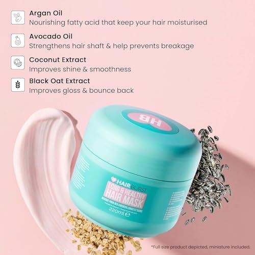 HAIR BURST Travel Gift Set - Mini Shampoo & Conditioner Set, Nourishing Mask and Volumising Elixir for Longer, Stronger and Healthier Hair Perfect for Travelling and Gifting - Image 5