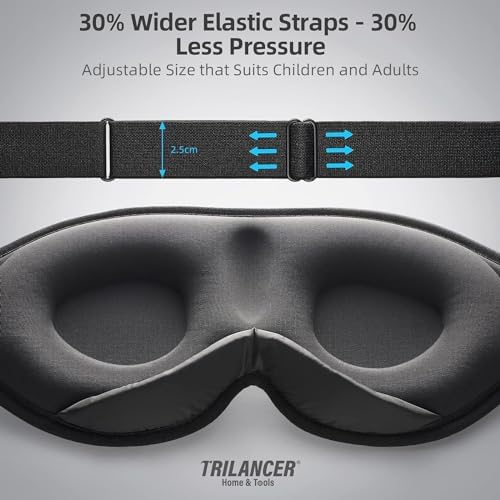 2025 Innovative Sleep Mask for Men and Women, Trilancer 3D 100% Light Blocking Design, Comfortable Eye mask, Blackout Blindfold for Sleeping, Nap, Meditation, Travel, with Earplugs (Light Blue Mesh) - Image 7