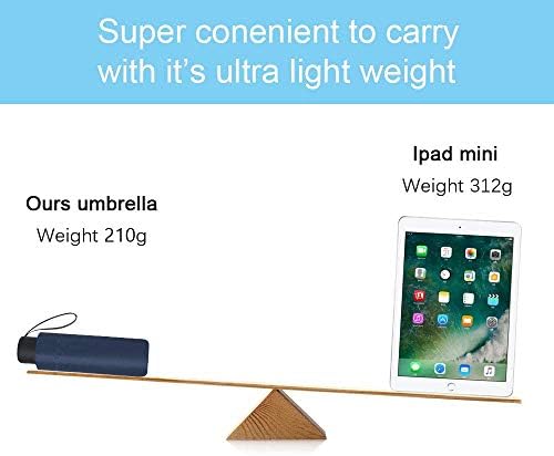 Vicloon Travel Umbrella, 6 Ribs - Small, Lightweight, Blocks UPF 50 UV, Compact for Purse and Sun Protection - Image 4