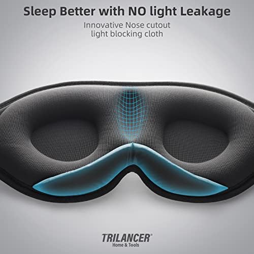 2025 Innovative Sleep Mask for Men and Women, Trilancer 3D 100% Light Blocking Design, Comfortable Eye mask, Blackout Blindfold for Sleeping, Nap, Meditation, Travel, with Earplugs (Black) - Image 3