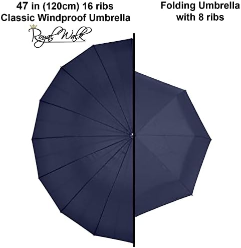 Royal Walk Windproof Umbrella Black Large 54 Inch Automatic Open for 2 Persons Stormproof for Men Women Classic Wooden Handle Lightweight Waterproof Durable Strong 16 Ribs Travel Golf 120cm Navy Blue - Image 8