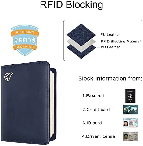 WALNEW Passport Holder, PU Leather Travel Passport Cover Wallet, RFID Passport Case with Card Holder, Travel Essentials for Women Men (Navy Blue) - Image 3