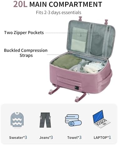 ECOHUB Ryanair Cabin Bags 40x20x25,20L Anti-Theft Underseat Carry On Travel Backpack, Recycled Hand Luggage Bag with Laptop Compartment,Flight Rucksack Bag for Men Women, Pink (Patent Pending) - Image 6