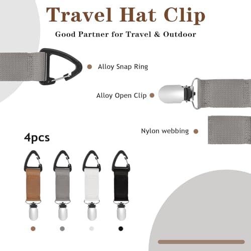 Mabor 4pcs Hat Clips for Travel on Bag,Hat Clip,Hands-Free Quick Access & Removal,Travel Accessories,Outdoor Bags, Backpacks, Purses,Beach Hat Totes for Women Girls Beach - Image 8