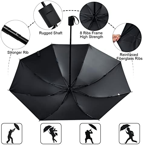 Vicloon Windproof Travel Umbrella, UPF>50+, block 95% of UV, UV Blocked Umbrella, Compact, Light, Strong and Portable - Wind Resistant, Folding Backpack Umbrella for Rain - Men and Women - Image 3