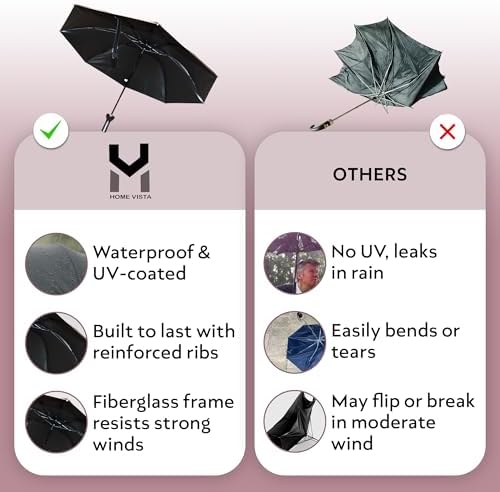 Umbrella for Rain Outdoor Sun Rain Blocker-Fishing Headwear Umbrellas Bottle Case Umbrella Headgear Camping - Image 3