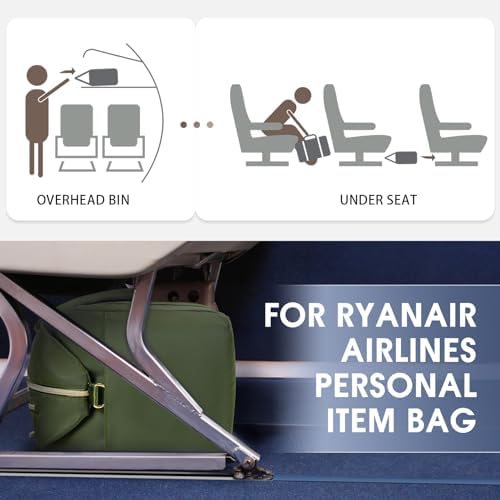 WANDF Cabin Bag - 40x20x25 Travel Bag with TSA Approved Quart Size and Shoes Bag, Ideal for Ryanair Airlines and Weekend Getaways - Dark Green (20L) - Image 2