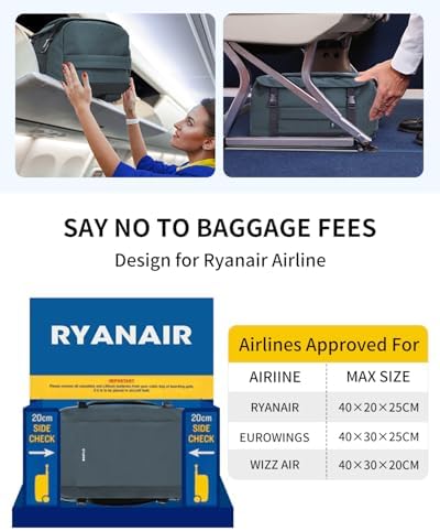 ECOHUB for Ryanair Cabin Bags 40x20x25, 20L Underseat Carry on Backpack with 14” Laptop Compartment, Water-Resistant Travel Hand Luggage Bag, Recycled Rucksack with Anti-Theft Pocket,Grey - Image 2