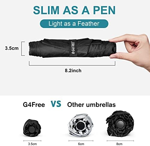 G4Free Travel Folding Umbrella Compact Ultralight Carbon Fiber Super Slim Small Mini UV Sun Umbrellas - Weighs Only 4 oz - Image 2
