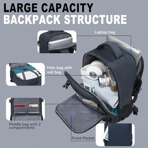 Yankony for Ryanair Cabin Bags 40x20x25 Underseat Cabin Bag, Small Travel Backpack Cabin Size Carry on Hand Luggage Bag for Airplanes, Multiple Pockets Comfort Rucksack 20L for Men and Women - Image 5