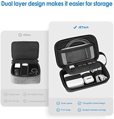 Travel Accessories Organizer Case, Gadget Pouch Portable Electronic Pouch for MacBook Power Adapter, Cable, Stylus Pen, SD Card, Power Bank, USB Flash Drive - Image 4