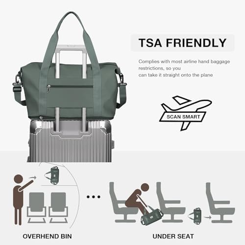 SZLX for Ryanair Airlines Cabin Bag 40x20x25 Underseat Foldable Travel Duffel Bag Holdall Tote Carry on Hand Luggage Overnight for Women and Men 20L(Olive Green) - Image 7