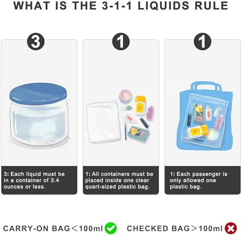 2pcs/Pack Lermende Clear Toiletry Bag TSA Approved Travel Carry On Airport Airline Compliant Bag Quart Sized 3-1-1 Kit Luggage Pouch (Black) - Image 4