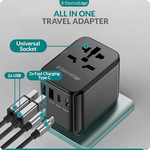 ElectroEdge Plug Adapter Worldwide with 2 USB-C, 2 USB-A and 1 AC Socket, International Travel Adapter UK to European Power, Universal Plug Adaptor for EU USA Australia Thailand - Image 6