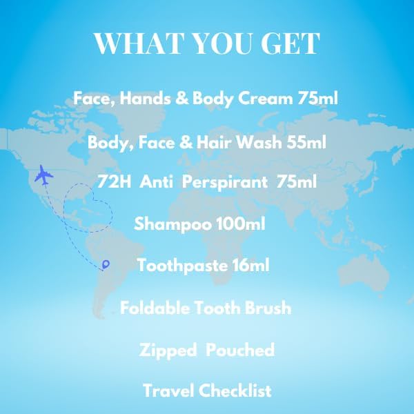 Travel Size Toiletries Essentials for Men in Compact Pouch, Mens Travel Bag for Hospital Over Night Stay, Airport Approved Mini Toiletries and Wremedies Travel Checklist - Image 3
