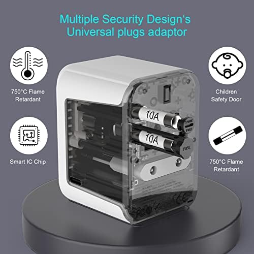 Universal Travel Adapter, Worldwide Travel Adapter with 2 USB A and 3 USB C Ports International Travel Plug Adapter with EU UK USA AU Plugs Power Socket Charger for Multi Countries - Image 4