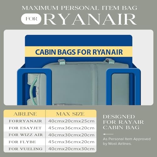 Cabin Bags 40x20x25 for Ryanair Underseat Carry-ons Bag Hand Luggage Bag Travel Backpack Cabin Size 20L - Image 2
