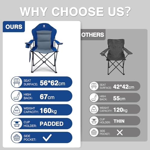 EVER ADVANCED Camping Chairs for Adults Heavy Duty Folding Chair Up to 160kg Oversized with High Back & Cup Holder & Side Pocket Comfy Camp Fold Up Chair - Image 6