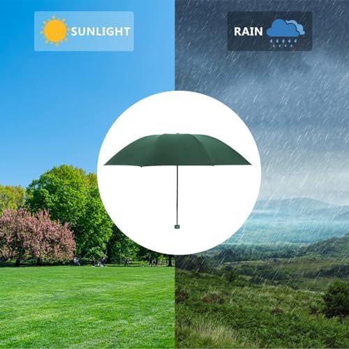 ZOMAKE Umbrella Mini Folding,Upf50+ Uv Protection Mini Small Folding Travel Umbrella for Sun and Rain,Compact Folding Umbrella Pocket with Capsule Case for Men Women - Image 3