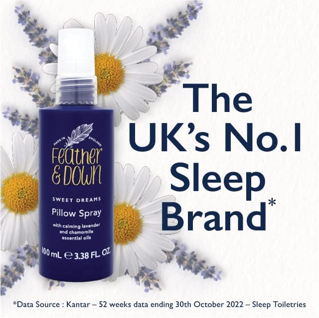 Feather & Down Travel Essentials Gift Set (Pillow Spray, Melting Shower Cream, Sleep Butter & Relaxing Roll-On) - Infused with Lavender & Chamomile Essential Oils. Vegan Friendly & Cruelty Free. - Image 2