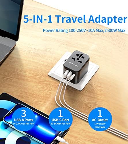 Worldwide Travel Adapter with USB C and A Port, All-in-one Universal Plug Carry Pouch Dual 10A Fuses International Power 4 Plugs Trips to US AU Europe UK - Image 3