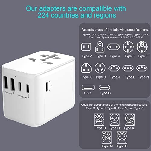 Universal Travel Adapter, Worldwide Travel Adapter with 2 USB A and 3 USB C Ports International Travel Plug Adapter with EU UK USA AU Plugs Power Socket Charger for Multi Countries - Image 5