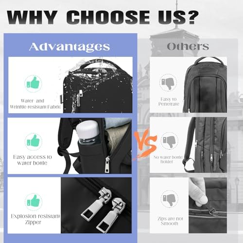 Cabin Bags 40x20x25 for Ryanair, Small Underseat Carry On Travel Backpack Casual Hand Luggage Flight Loptop Bags for Women Men Cabin Size Rucksack - Image 5