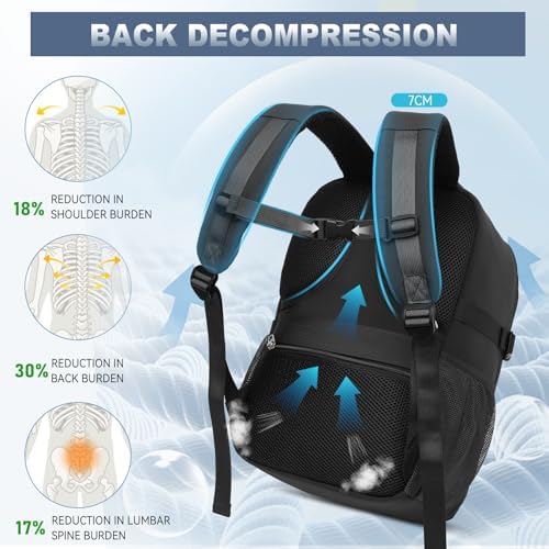 for Ryanair Cabin Bags 40x20x25 Underseat Carry-ons Travel Backpack with Anti Theft Bag 20L Flight Bag with USB Charging Port - Image 3