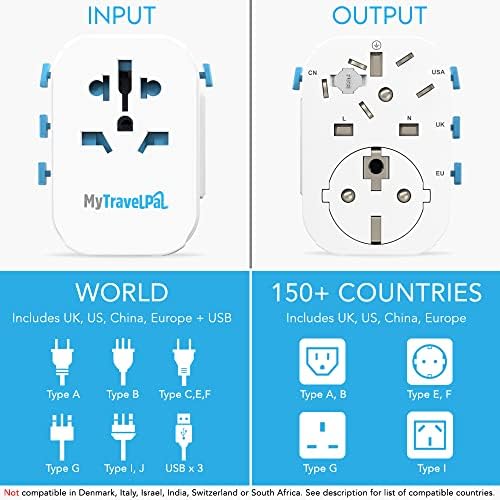 Worldwide Travel Adapter with USB | The Safest All In One Travel Adaptor | MyTravelPal® Pro Grounded Universal Travel Adapter Worldwide | Earthed International World Charger Multi Travel Plug Adapter - Image 6
