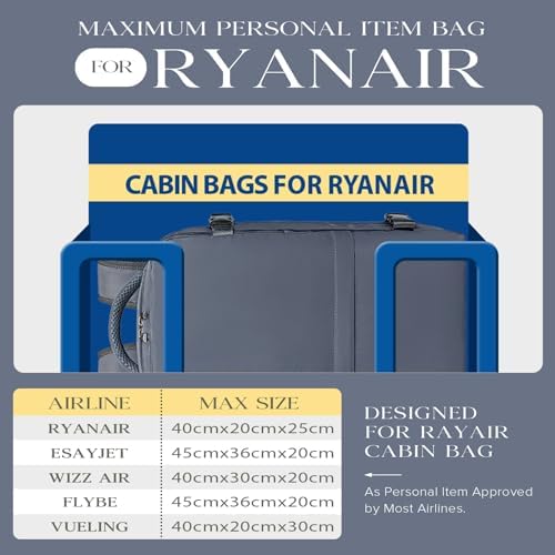 Cabin Bags 40x20x25 for Ryanair Underseat Carry-ons Bag Hand Luggage Bag Travel Backpack Cabin Size 20L - Image 2