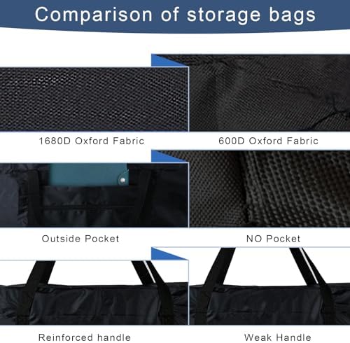 3 Pack 110L Travel Duffle Bag, Extra Large Heavy Duty 1680D Oxford Fabric Holdall Bag, Foldable Long Sports Duffle Luggage Bags Durable & Water Resistant - Image 4