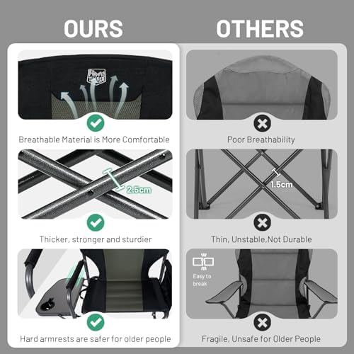 TIMBER RIDGE Camping Chair Heavy Duty 180kg Capacity, Directors Chair Folding Aluminum with Side Table, Portable for Outdoor Festival BBQs Black - Image 6