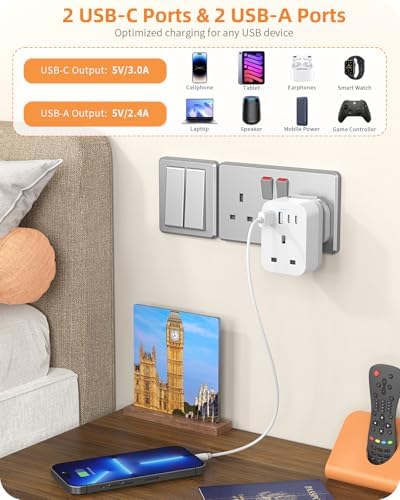 UK to Worldwide Travel Adapter Set, Travel Adaptor Kit with 4 USB Ports (2 USB C), International Plug Adapter with 6 Removable Plug - Image 4