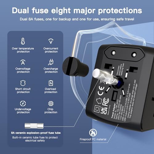 AUNNO Universal Travel Adapter, International Travel Plug Adapter with 1 USB C and 2 USB Ports, All in One Worldwide Plug Adaptor, UK to European Power Universal Plug Adaptor for EU USA Australia - Image 2
