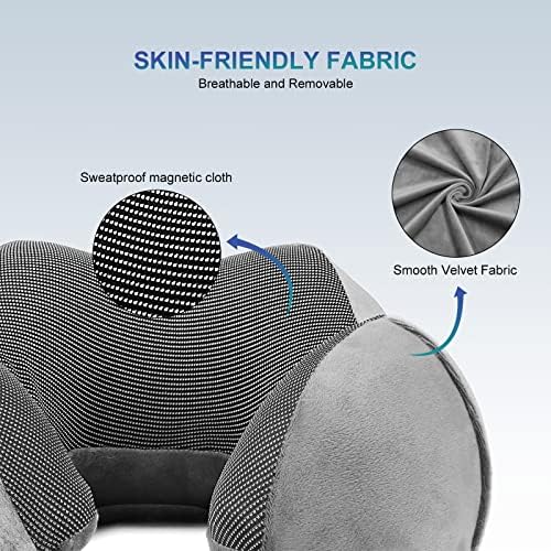 Eono Neck Pillow Memory Foam, Travel Pillow for Neck, Comfortable Neck and Head Support Pillow for Plane Cars Trains Office, Soft Flight Travel Cushion for Sleeping - Image 4