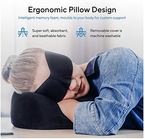 Travel Blanket Luxury Travel Set, Ergonomic Airplane Neck Pillow 100% Memory Foam and Super Soft Fleece Blanket, Premium 3D Sleep Mask & Earplugs, Black - Image 4
