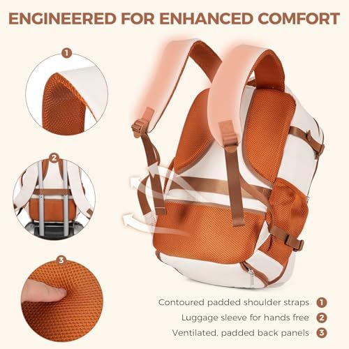 Carry on Backpack with Shoe Compartment & Wet Pocket, 20L Flight Approved Travel Backpack for Women & Men, Waterproof Backpacks,15.6 Inch Laptop Rucksack Casual Daypack (Beige) - Image 7