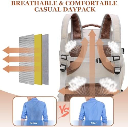 Travel Backpack Cabin Size Womens Laptop Backpack Mens for Ryanair Cabin Bags Casual Daypack for Hiking,Work,Carry On Bag for Wizz Air, for Easyjet, for 15.6 Inch Laptop - Image 6