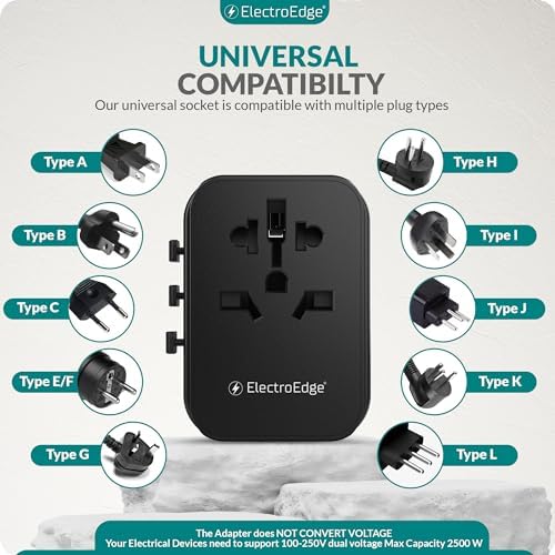 ElectroEdge Plug Adapter Worldwide with 2 USB-C, 2 USB-A and 1 AC Socket, International Travel Adapter UK to European Power, Universal Plug Adaptor for EU USA Australia Thailand - Image 3