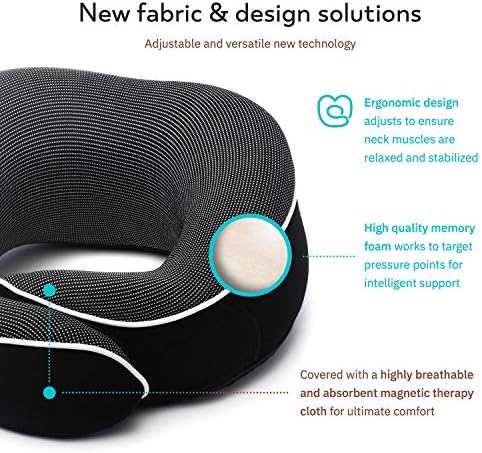 Travel Pillow, Memory Foam Neck Pillow Set, Orthopedic Pillow, Travel Essentials for Flying, Kit with 3D Contoured Sleep Mask, Earplugs and Luxury Mesh Bag (Black) - Image 4