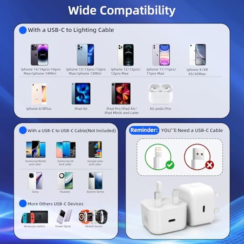 2Pack MFi Certified 20W USB C Fast Charger, UK Plug with 6FT Lightning Cable for iPhone 14/13/12/11/XR/8/ Pro Max iPad Mini 6, iPad Air - Image 4