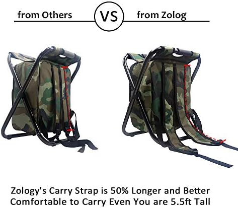 Folding Camping Chair Stool Backpack with Cooler Insulated Picnic Bag, Camouflage Portable Hiking Seat Table Bag for Outdoor Indoor Fishing Travel Beach BBQ - Image 4
